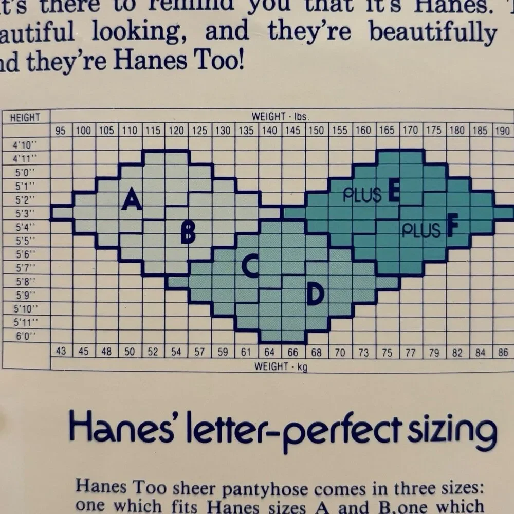 Vintage 1985 Hanes Too Sheer Pantyhose Size C-D Barely There Reinforced Toe